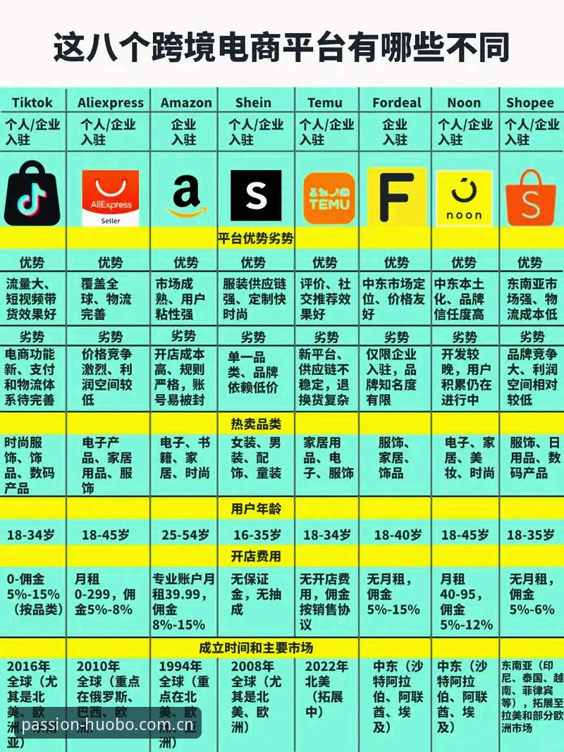 HUOBOTIYU官网推荐 深度解析HUOBOTIYU官网推荐的5大核心优势:从赛事体验到用户反馈的全维度评测