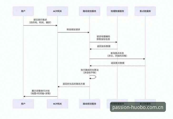 火博体育下载安装 火博体育下载安装完整指南:从平台选择到赛事体验的全流程解析