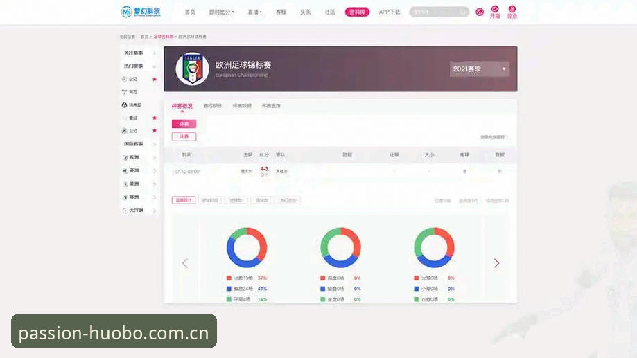 为什么火博体育登录教程是新手迈入赛事直播世界的第一步？